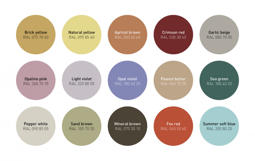 Farbtrends 2025: RAL COLOR FEELING 2025 Farbpalette